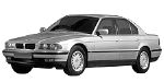 BMW E38 P2795 Fault Code